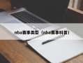 nba赛事类型（nba赛事科普）